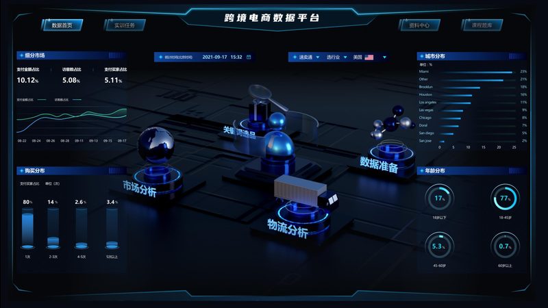 服装直播带货脚本冬季专场：打造爆款的关键要素